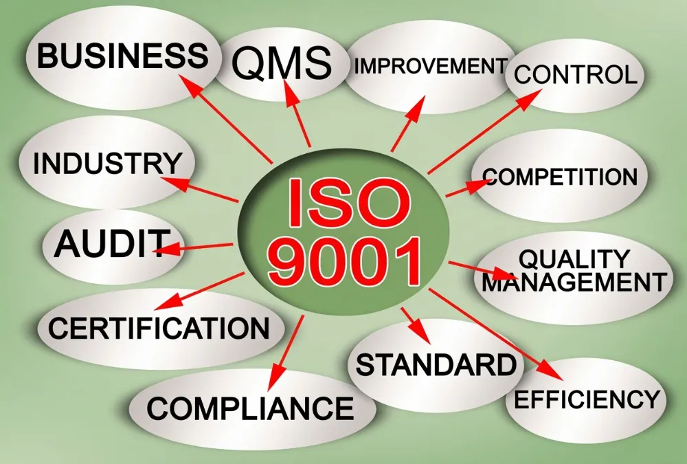 3. Audit Factory Credentials Before You Trust the Sample