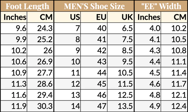 Compare Measurements to the Brand Chart