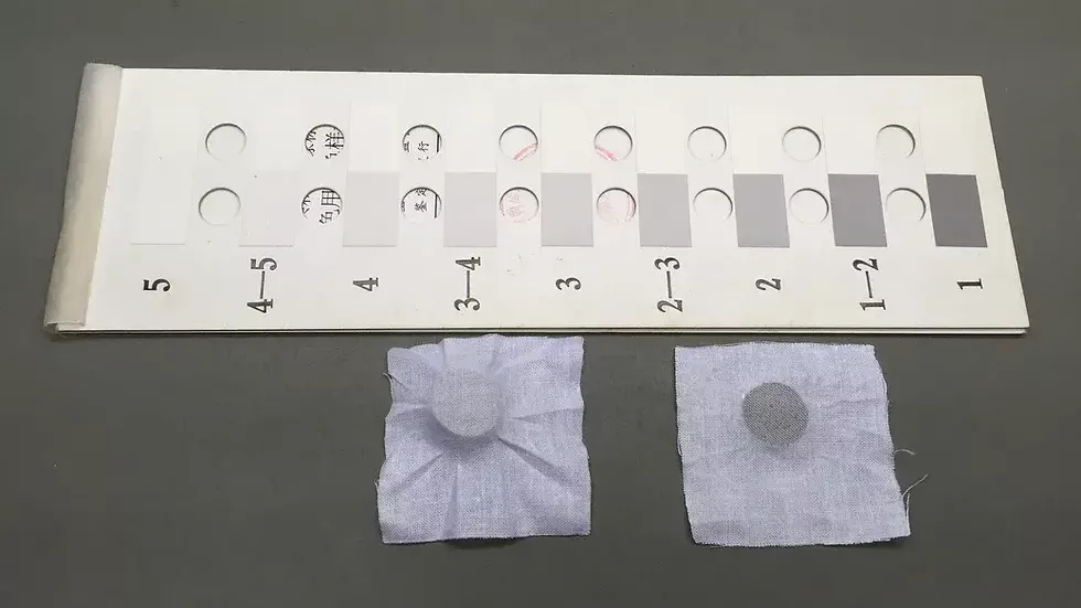 Crocking Friction Test