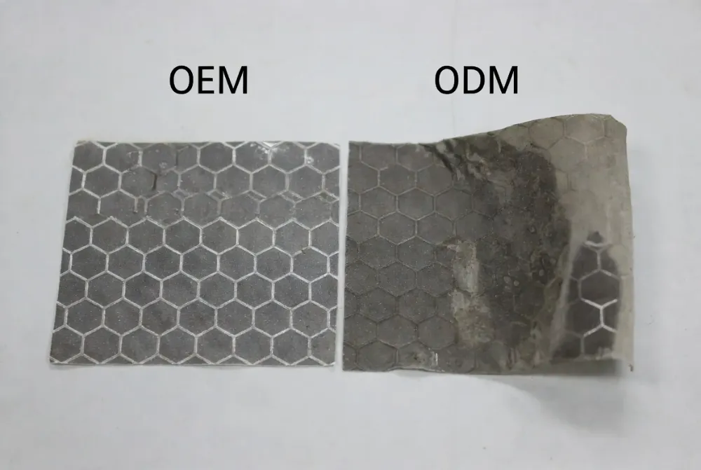 Long-Term Performance, Wash Degradation, and ROI