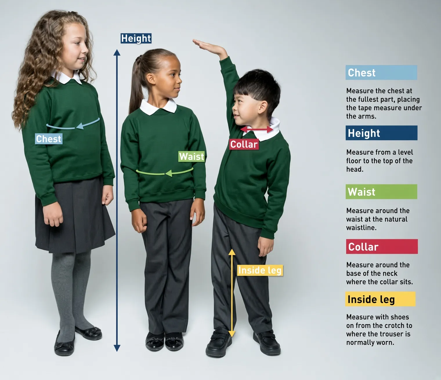 Cut and sew uniform manufacturing: approving the full size set, not just the showroom sample