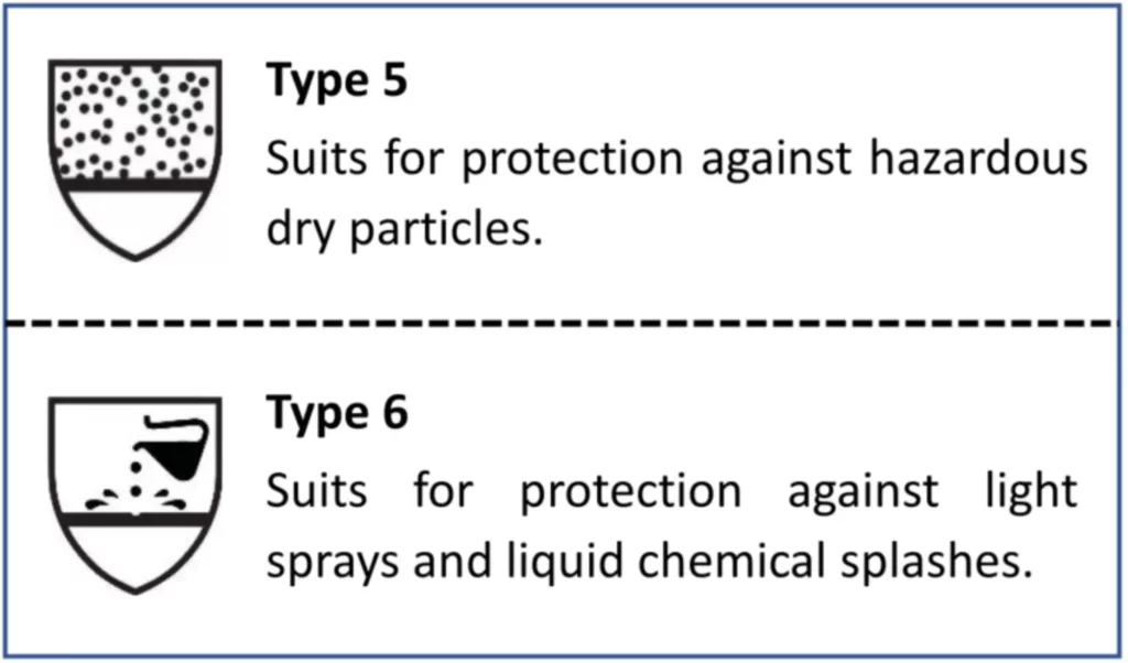 The Mechanics of Compliance