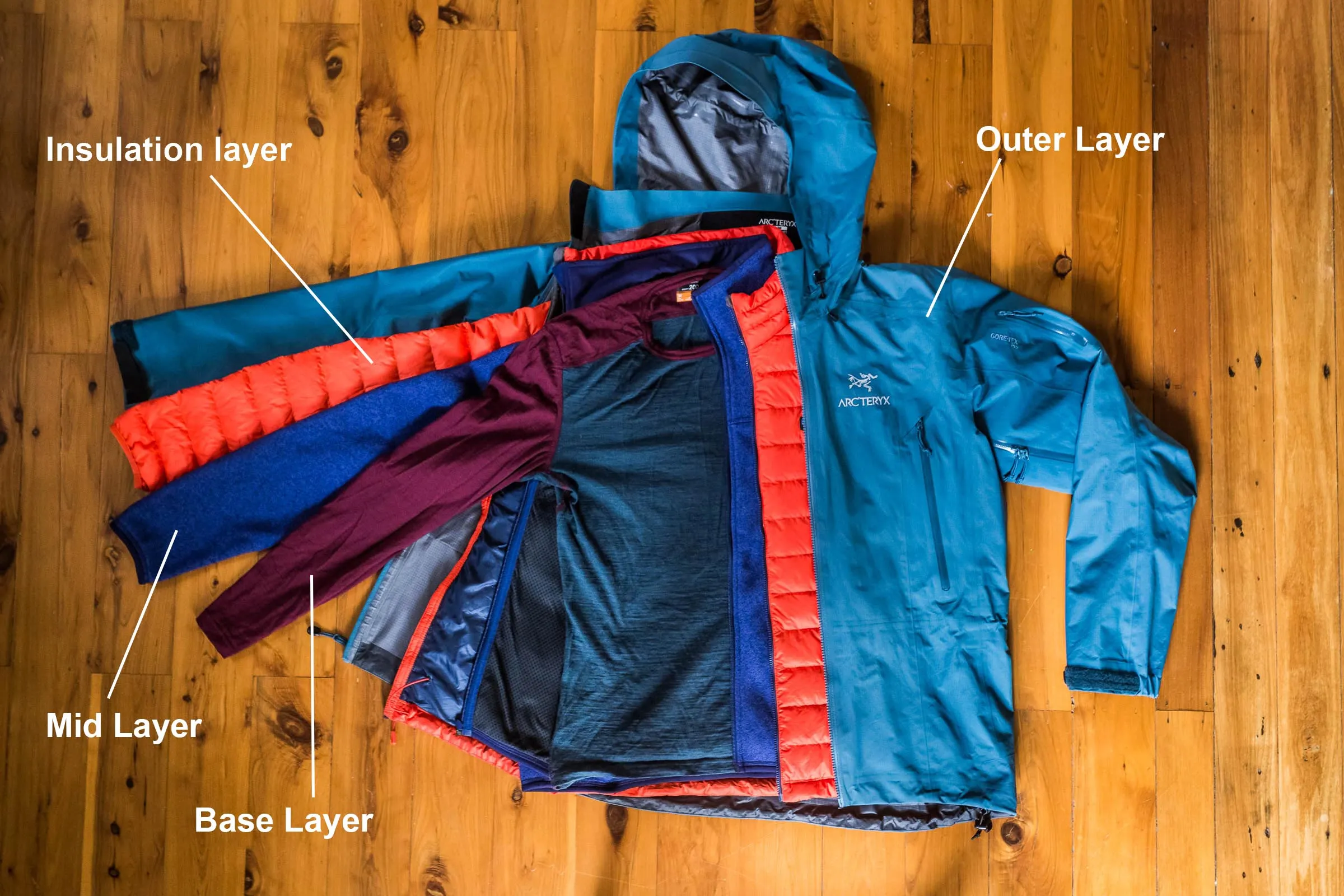 Three-layer cold-climate uniform system: base layer thermal, mid layer fleece, outer layer waterproof shell