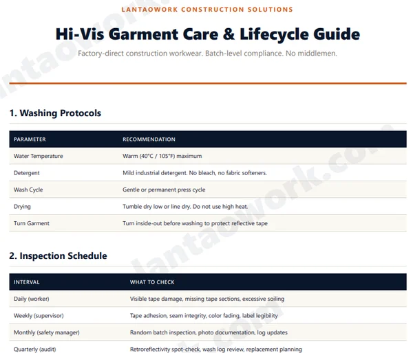 Hi-Vis Garment Care and Lifecycle Guide PDF preview