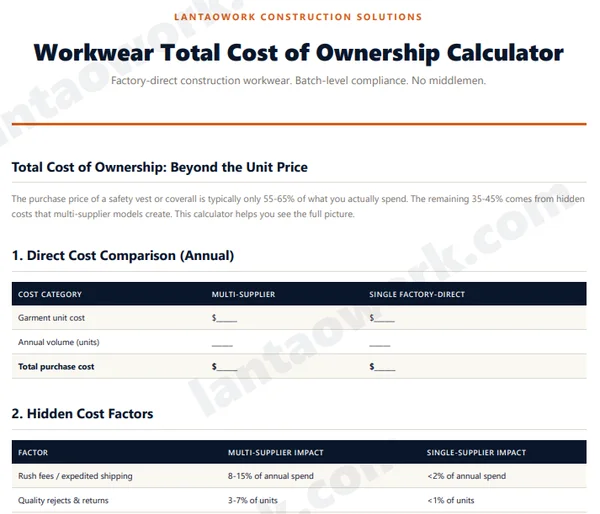 Workwear Total Cost of Ownership Calculator PDF preview