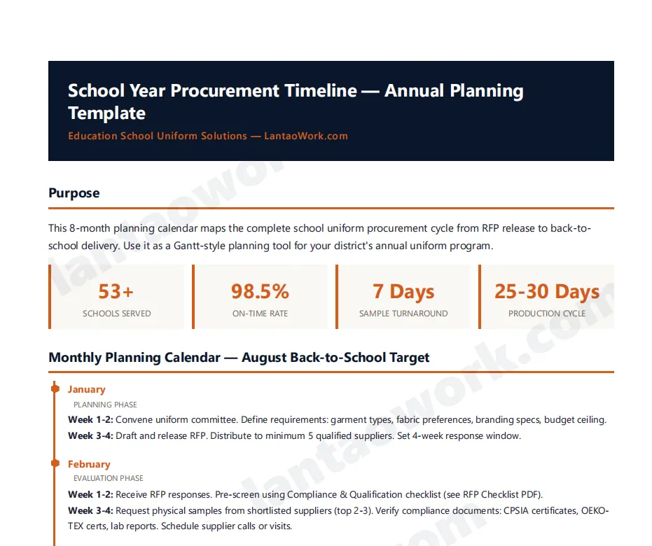 School Year Procurement Timeline Template PDF preview
