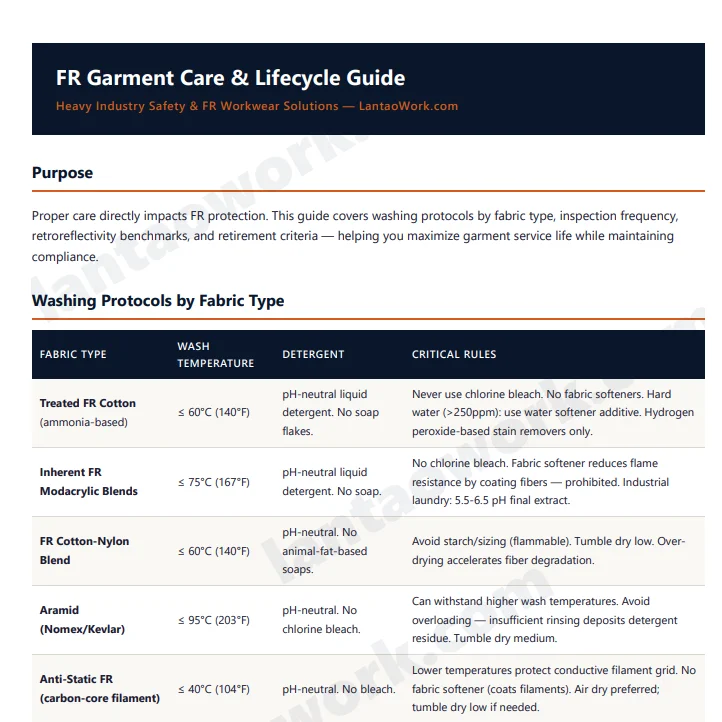 FR Garment Care and Lifecycle Guide PDF preview